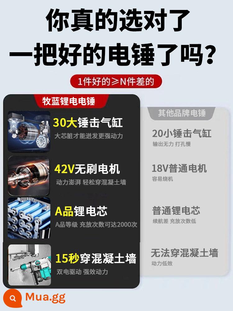 Đức Pin Lithium Không Chổi Than Điện Búa Búa Bê Tông Công Suất Cao Không Dây Pick Sạc Máy Khoan Động Chuông Đôi - Ổ đĩa pin kép cho thời lượng pin dài hơn, động cơ 42V với sức mạnh có thể phá vỡ đá!