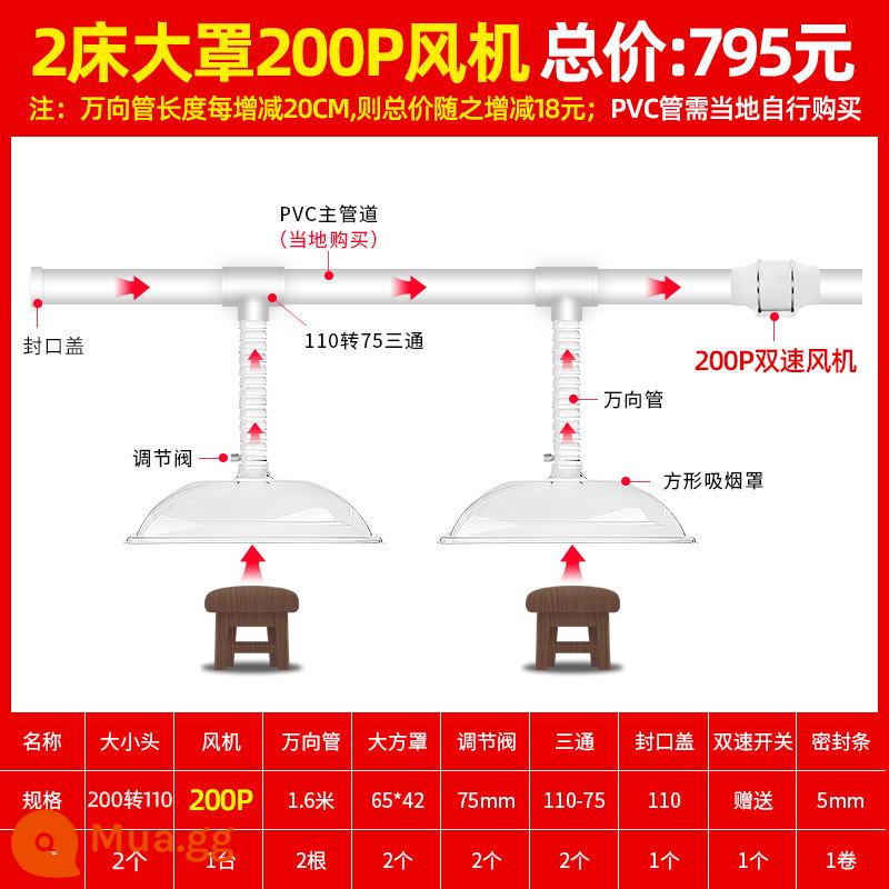 Hệ thống hút khói Moxib phỏng Máy hút khói Thiết bị trung tâm y tế bệnh viện Máy hút thuốc Máy lọc khói Máy hút thuốc dạng ống đa năng - Hệ thống hút khói Moxib phỏng hai giường lớn hình vuông gói 200P