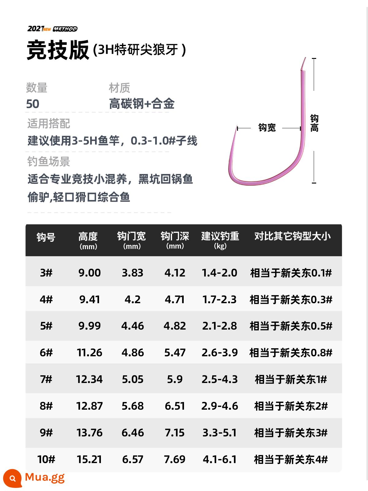 Lưỡi câu răng sói cạnh tranh mới của Handing được cải tiến không có ngạnh mới Kanto sọc đen cá diếc cá chép cá chép số lượng lớn lưỡi câu - Phiên bản thi đấu Langya [Cá toàn diện miệng nhẹ, miệng mịn, 50 miếng]