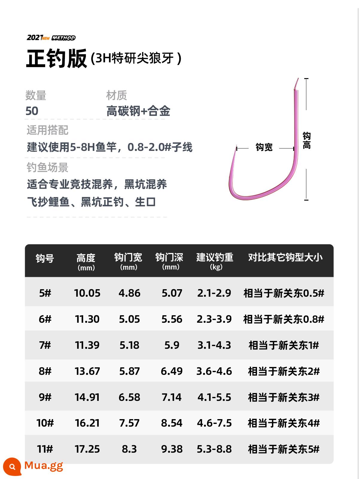 Lưỡi câu răng sói cạnh tranh mới của Handing được cải tiến không có ngạnh mới Kanto sọc đen cá diếc cá chép cá chép số lượng lớn lưỡi câu - Phiên bản câu cá cải tiến Langya [Gói cá toàn diện câu cá 50 miếng]