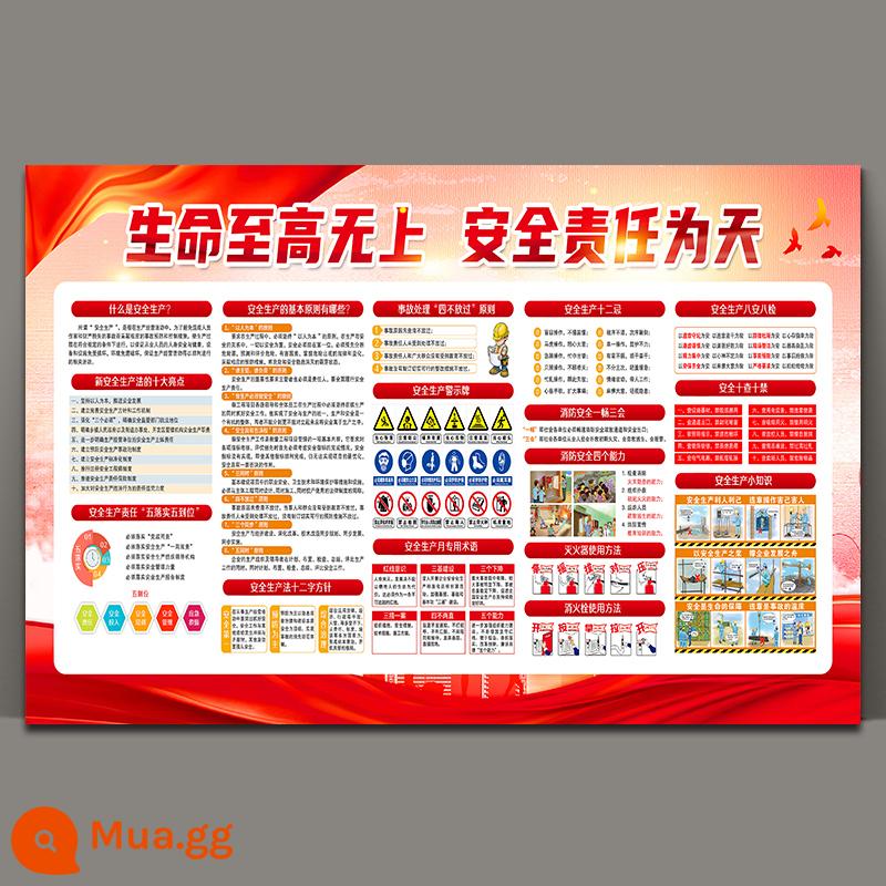 119 Poster Kiến thức An toàn Phòng cháy chữa cháy Chủ đề Tháng Công khai Quảng cáo Nhãn dán Sản xuất An toàn Doanh nghiệp Nhà máy Tùy chỉnh - 396-5[Sản xuất an toàn]