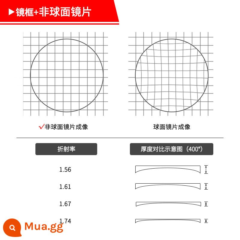 Kính cận thị titan nguyên chất dành cho nam nửa gọng siêu nhẹ Gọng kính Danyang đổi độ có thể trang bị kính cận thị chống sương mù kiểu nam - Gọng kính + thấu kính phi cầu (để lại tin nhắn về màu sắc và đơn thuốc)