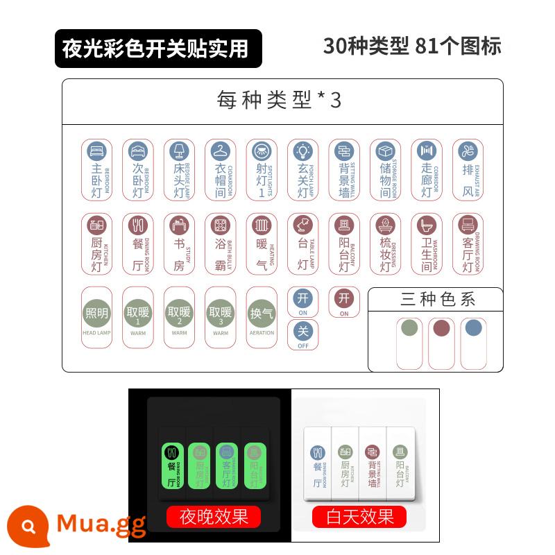 Dạ Quang Công Tắc Đèn Miếng Dán Logo Miếng Dán Ổ Cắm Bảng Thông Báo Miếng Dán Nhà Công Tắc Trang Trí Dán Tường Cá Tính Sáng Tạo - [Ánh sáng trong bóng tối] Đáy trong suốt đầy màu sắc [30 loại, 81 biểu tượng]