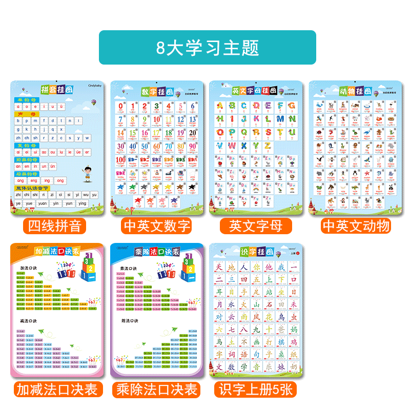 Biết chữ bảng treo tường trẻ em Hán Việt học nhận thức công nhận giáo dục sớm mẫu giáo dán tường lớp một bảng từ mới lớn - Bộ biểu đồ học tập treo tường (tổng cộng 11 bức, mỗi bức chỉ 4,5 nhân dân tệ)