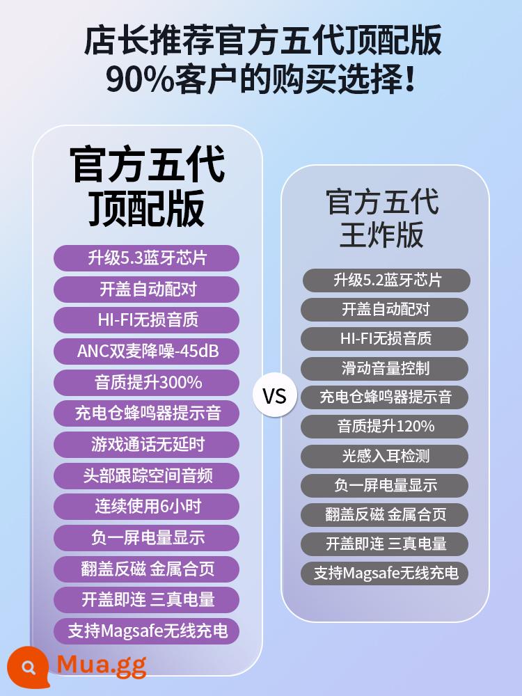 Tai nghe bluetooth thế hệ thứ năm chính thức không dây đích thực ban đầu cho iPhone ba thế hệ 14pro thế hệ thứ 5 của Apple Huaqiang North - "Sự khác biệt giữa hai phiên bản" 90% khách hàng mua phiên bản cao nhất ▲ Trải nghiệm nguyên bản