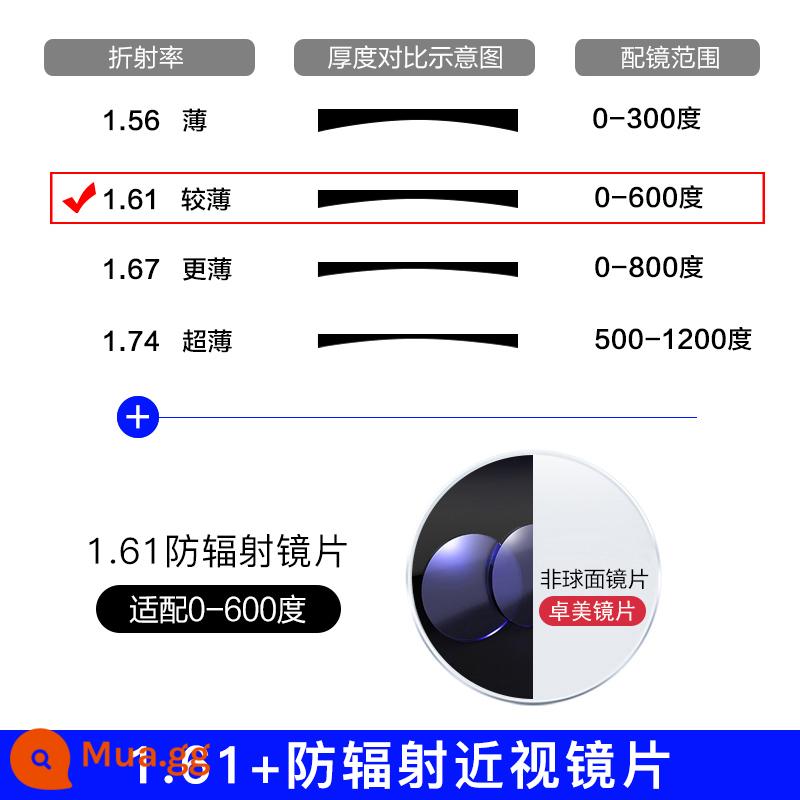 Kính râm mút từ tính của đàn ông bộ đôi tia đôi gương phân cực lái kính râm đêm Tầm nhìn phản chiếu lái xe trên cận thị. - [Ống kính Zhuomei] Khung hình + Bề mặt hình cầu 1.61 HD (Để lại lời nhắn về mức độ)