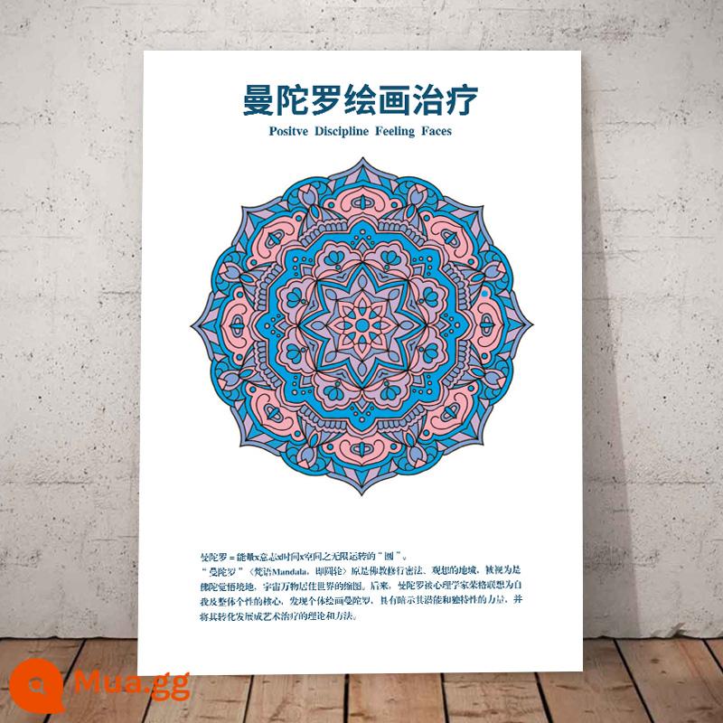 Bảng mức năng lượng Hawkins phòng tư vấn tâm lý poster quảng cáo áp phích dán bản đồ mức năng lượng cảm xúc khẩu hiệu truyền cảm hứng - 14-Mandala