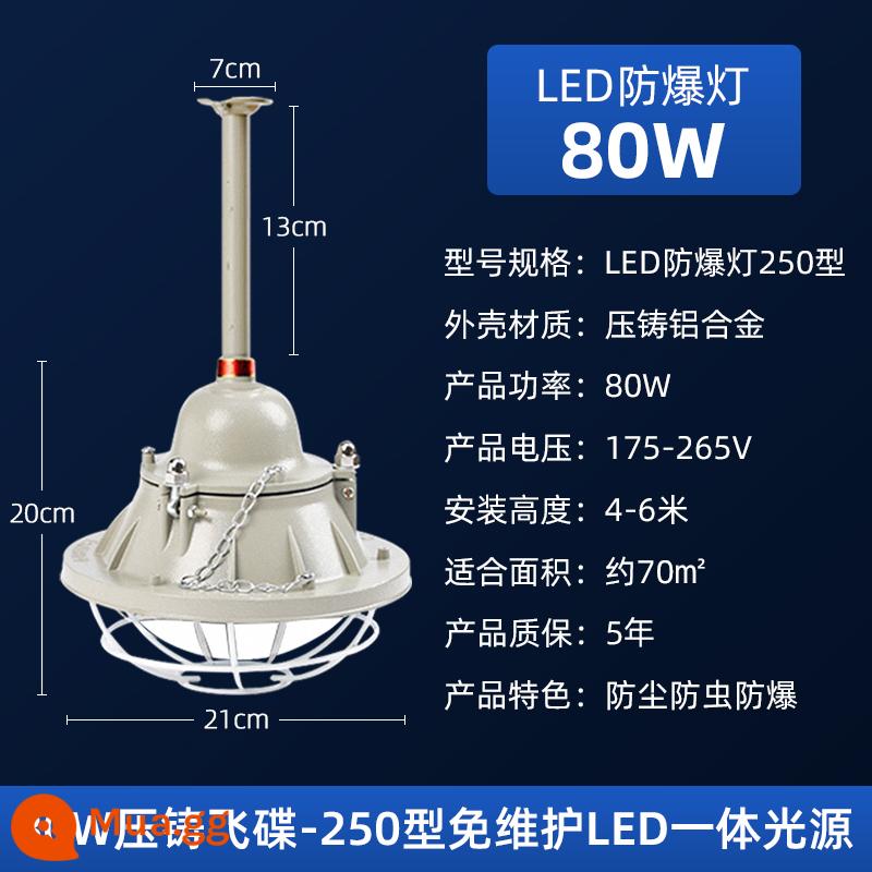 Tiêu chuẩn quốc gia đèn LED chống cháy nổ phòng nhà máy xưởng chiếu sáng đèn bóng đèn nhà kho đèn chống cháy nổ đèn trạm xăng đặc biệt - Nguồn sáng tích hợp LED đúc khuôn 250 loại 80W không cần bảo trì (có chứng chỉ)