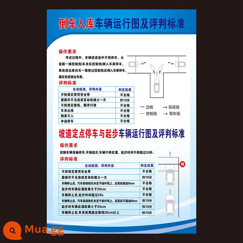 Biển báo giao thông đường bộ và cảnh sát giao thông hình nền cử chỉ học lái xe chủ đề một quy tắc giao thông sơ đồ treo tường poster quảng cáo tranh trang trí - MM số 7