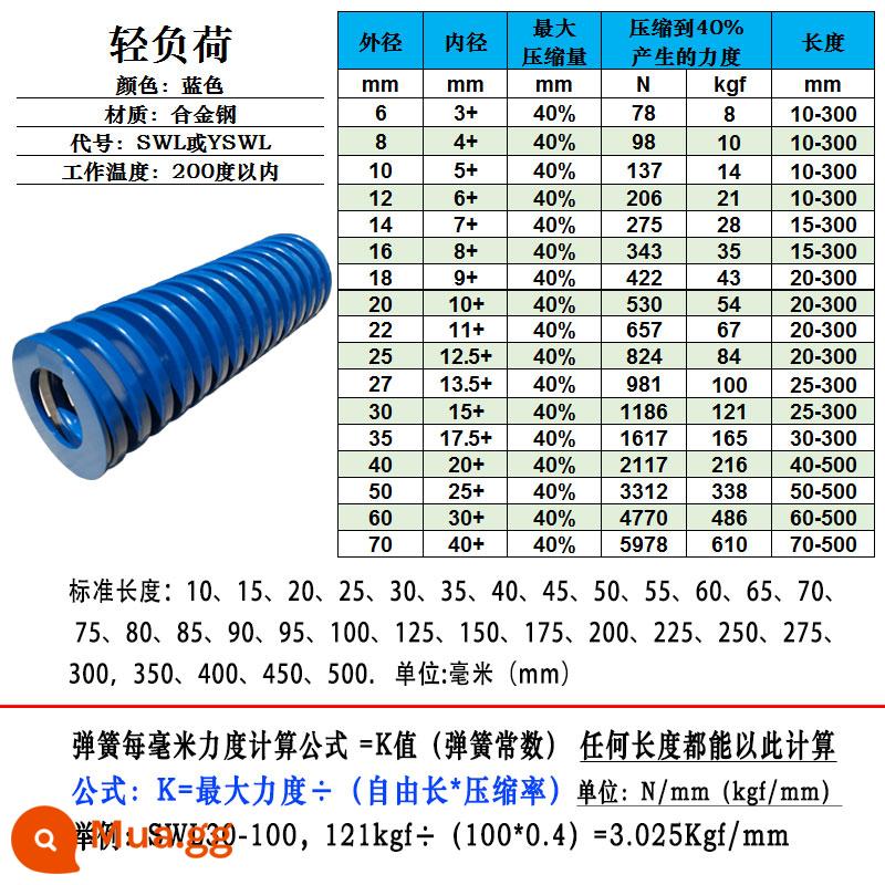 Khuôn lò xo nhập khẩu lò xo màu vàng xanh đỏ xanh cường độ cao phụ kiện khuôn chịu nhiệt độ cao lò xo phẳng lò xo hình chữ nhật - SWL/TL-hành trình tải ánh sáng xanh 40% - kích thước khác nhau và đơn giá khác nhau