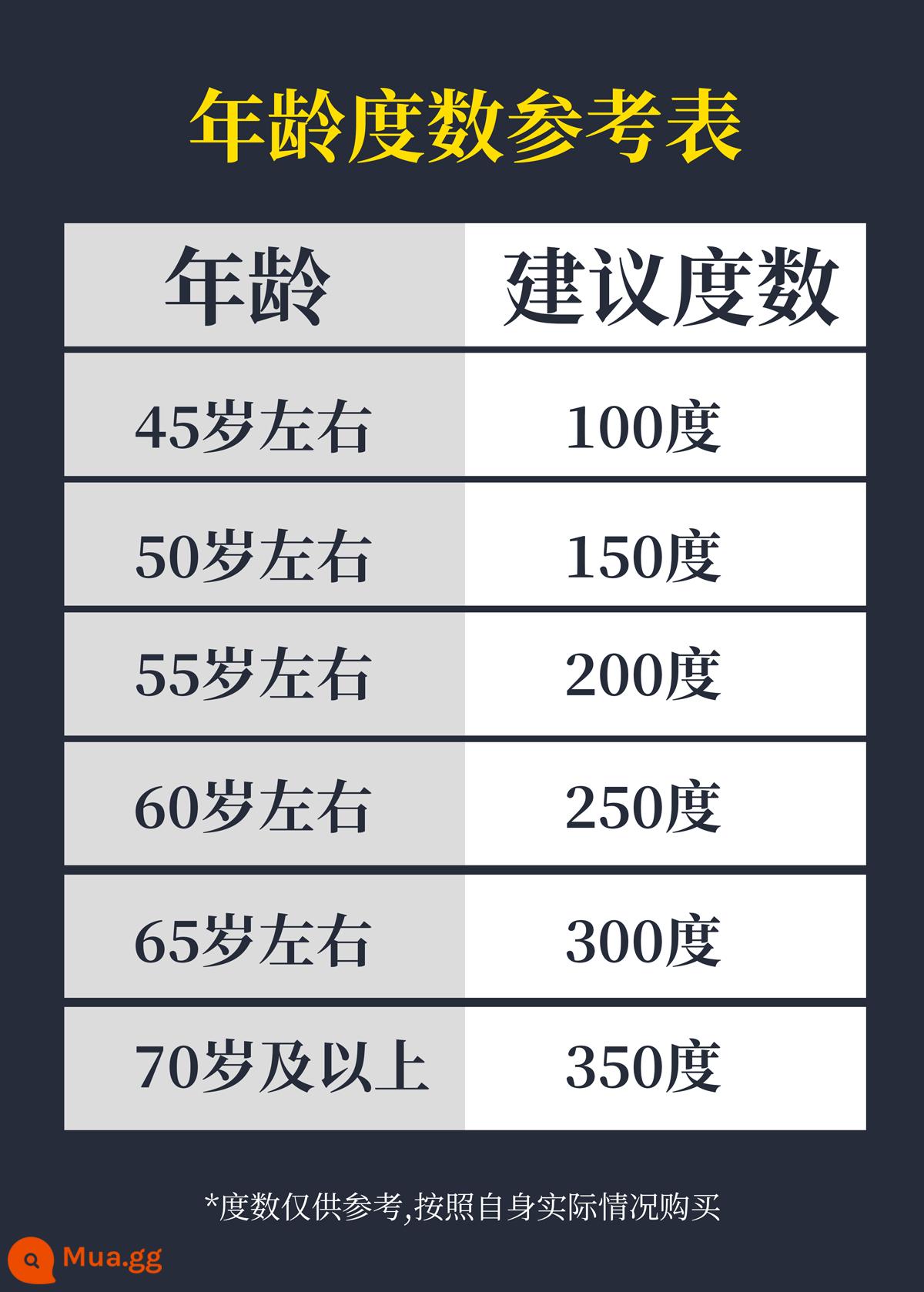 Giá kính đọc sách gấp gọn nam HD Kính đọc sách di động xa gần nữ siêu nhẹ chống ánh sáng xanh - ↓----Sau đây là [chỉ để xem gần]★HD chống ánh sáng xanh----↓