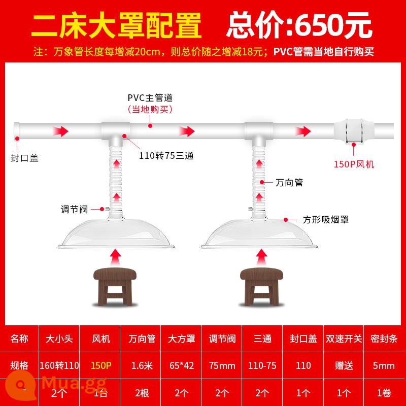 Hệ thống hút khói Moxib phỏng Máy hút khói Thiết bị trung tâm y tế bệnh viện Máy hút thuốc Máy lọc khói Máy hút thuốc dạng ống đa năng - Hệ thống hút khói Moxib phỏng hai giường bọc vuông lớn