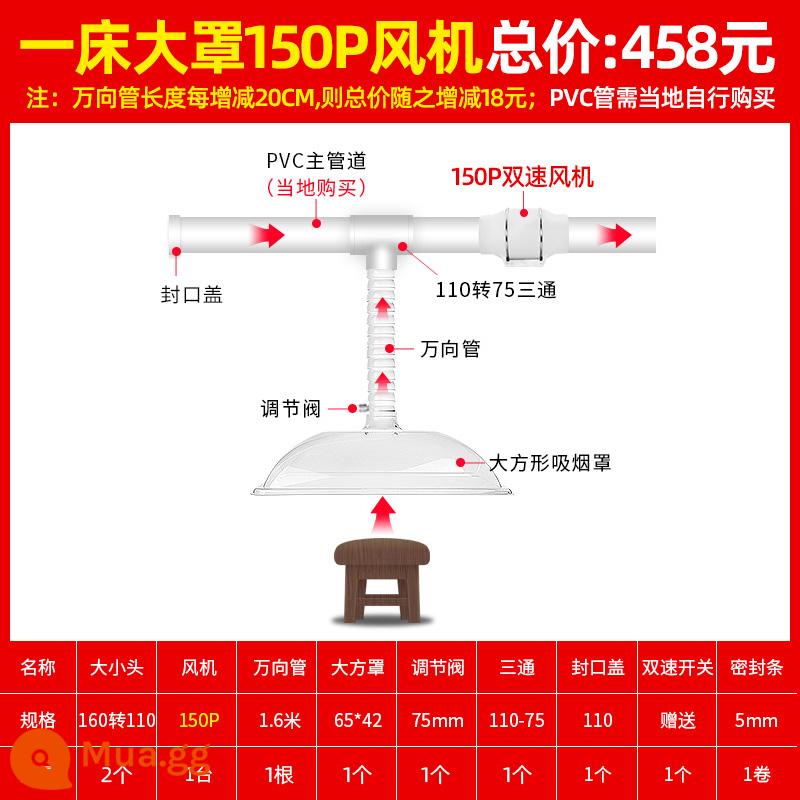 Hệ thống hút khói Moxib phỏng Máy hút khói Thiết bị trung tâm y tế bệnh viện Máy hút thuốc Máy lọc khói Máy hút thuốc dạng ống đa năng - Hệ thống hút khói Moxib phỏng một giường lớn hình vuông gói 150P