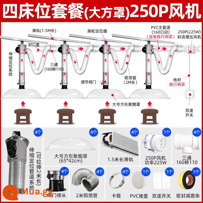 Hệ thống hút khói Moxib phỏng Máy hút khói Thiết bị trung tâm y tế bệnh viện Máy hút thuốc Máy lọc khói Máy hút thuốc dạng ống đa năng - Hệ thống đường ray mới 4 giường vuông lớn-máy thở 250P