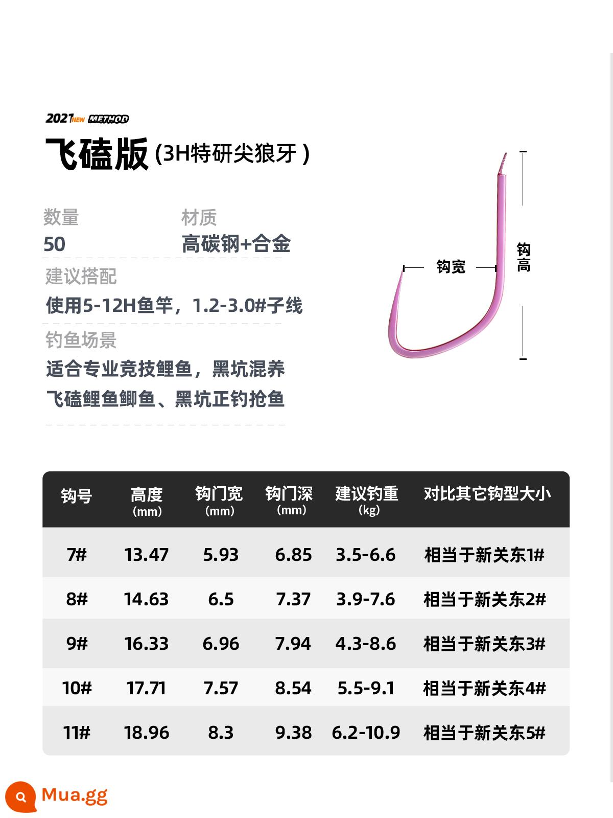 Lưỡi câu răng sói cạnh tranh mới của Handing được cải tiến không có ngạnh mới Kanto sọc đen cá diếc cá chép cá chép số lượng lớn lưỡi câu - Wolf Fang bay gõ phiên bản [cá diếc hố đen cá bay gõ cửa 50 miếng]