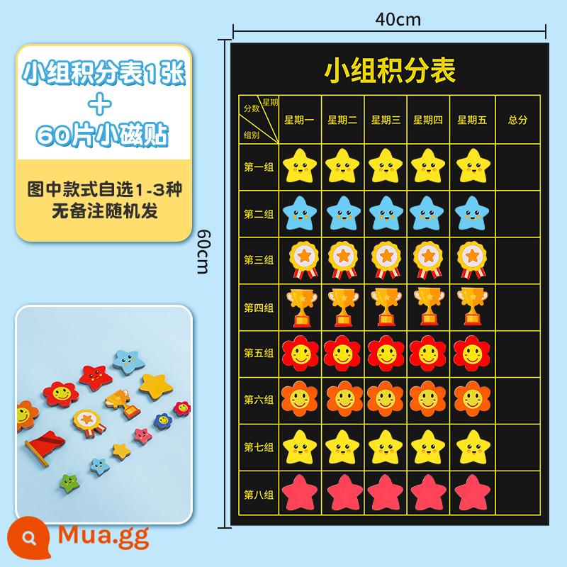 Nam châm dán bảng đen nam châm hỗ trợ giảng dạy nam châm phần thưởng dành cho trẻ em miếng vá phim hoạt hình gia đình bảng trắng ngôi sao nhỏ hoa màu đỏ mặt cười nhãn dán tủ lạnh mẫu giáo đánh giá bé khen ngợi nhóm mảnh lớn từ tính - Bảng điểm loại A + 60 miếng nam châm (chọn 1-3 loại, gửi ngẫu nhiên không ghi chú)