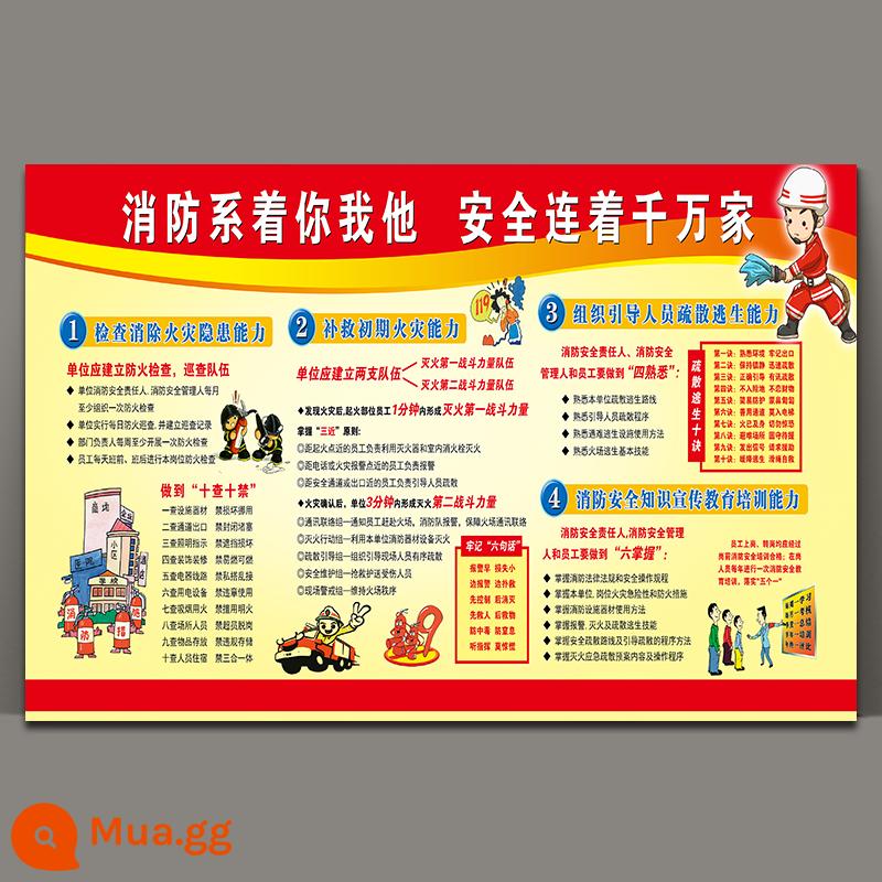 119 Poster Kiến thức An toàn Phòng cháy chữa cháy Chủ đề Tháng Công khai Quảng cáo Nhãn dán Sản xuất An toàn Doanh nghiệp Nhà máy Tùy chỉnh - 389-50 [An toàn cháy nổ]-Đơn vị Xí nghiệp