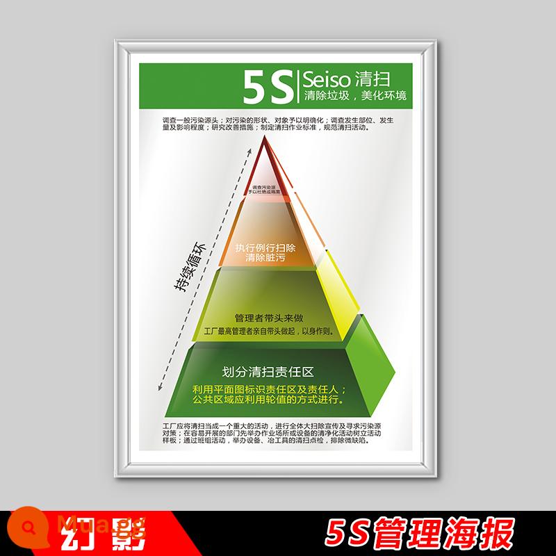 Văn hóa doanh nghiệp nhà máy hội thảo khẩu hiệu 5S6S7S8S quản lý chất lượng biểu đồ treo tường poster áp phích bảng hiển thị thẻ nhắc - H5S-09