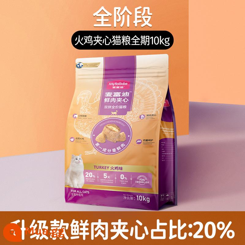 Thức ăn cho mèo McFuddy 2/10kg mèo trưởng thành mèo con mèo xanh bánh sandwich thịt tươi double battle giá đầy đủ thức ăn cho mèo hàng đầu cửa hàng 4/20 catties - [Tất cả các công đoạn] Hương vị Thổ Nhĩ Kỳ 10kg