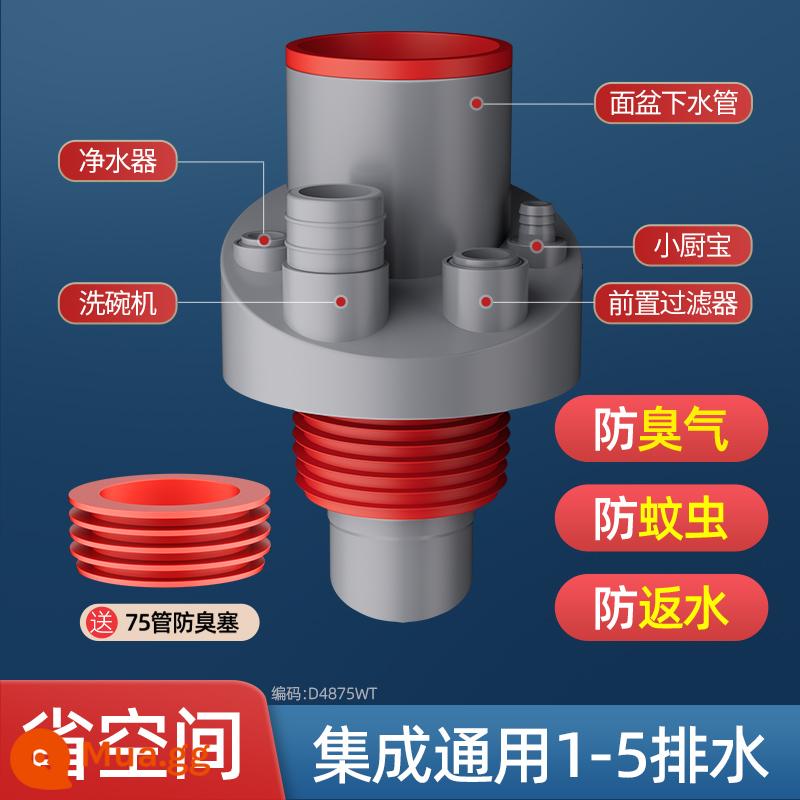 Ống thoát nước nhà bếp 3 đường ống thoát nước khử mùi đa chức năng tiền lọc máy lọc nước máy rửa chén chung hiện vật - [Mô hình không gian] có thể kết nối 1-5 ống (bao gồm phụ kiện)