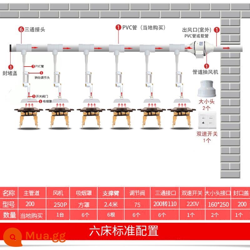 Hệ thống hút khói Moxibustion Máy hút khói Máy lọc hộ gia đình di động Hội trường sức khỏe Ống xả khói Hàn hút ống hút thuốc - 250P sáu giường-vỏ vuông nhỏ (cánh tay đỡ)