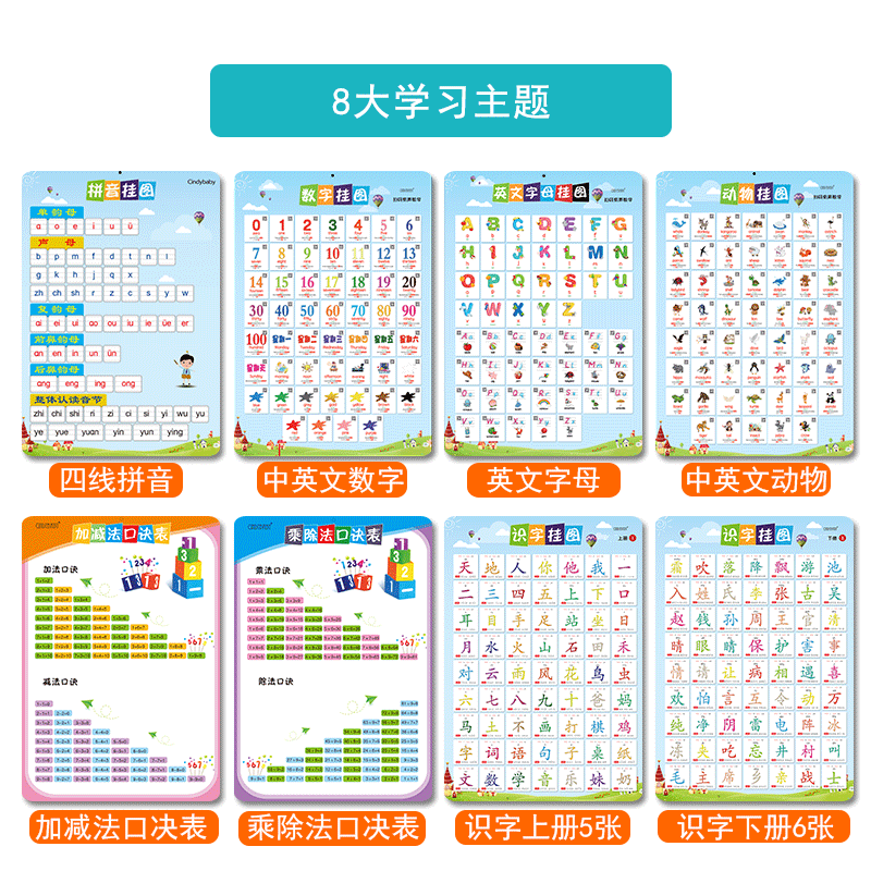 Biết chữ bảng treo tường trẻ em Hán Việt học nhận thức công nhận giáo dục sớm mẫu giáo dán tường lớp một bảng từ mới lớn - Bộ biểu đồ treo tường dành cho học sinh tiểu học, một bộ hoàn chỉnh gồm 17 bức tranh (mỗi bức chỉ 4,5 nhân dân tệ)
