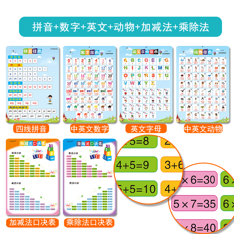 Biết chữ bảng treo tường trẻ em Hán Việt học nhận thức công nhận giáo dục sớm mẫu giáo dán tường lớp một bảng từ mới lớn - Bính âm + số + động vật + chữ cái + cộng, trừ + nhân chia, tổng cộng có 6 hình ảnh