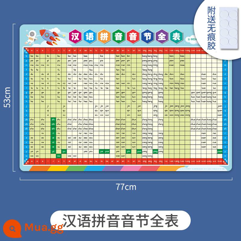 Trẻ em chín mươi chín công thức nhân bảng biểu đồ treo tường học sinh tiểu học toán lớp một và lớp hai thực hành 99 bảng nhân và chia dán tường mỗi ngày - Bảng âm tiết bính âm [miễn phí với keo không dấu vết]