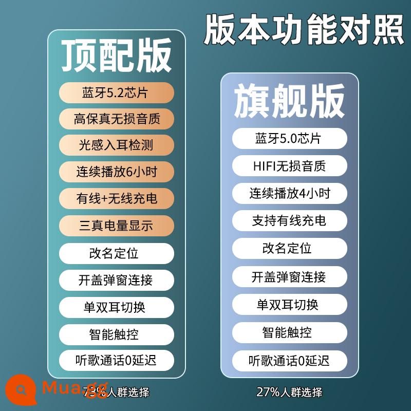 Huaqiang Beiding với tai nghe Bluetooth thế hệ thứ năm không dây phù hợp với iphone14pro Apple 13 thế hệ thứ 5 chính hãng 12 - Đề xuất phiên bản hàng đầu thế hệ thứ năm [hỗ trợ phát hiện trong tai + sạc không dây + nắp mở chống từ]