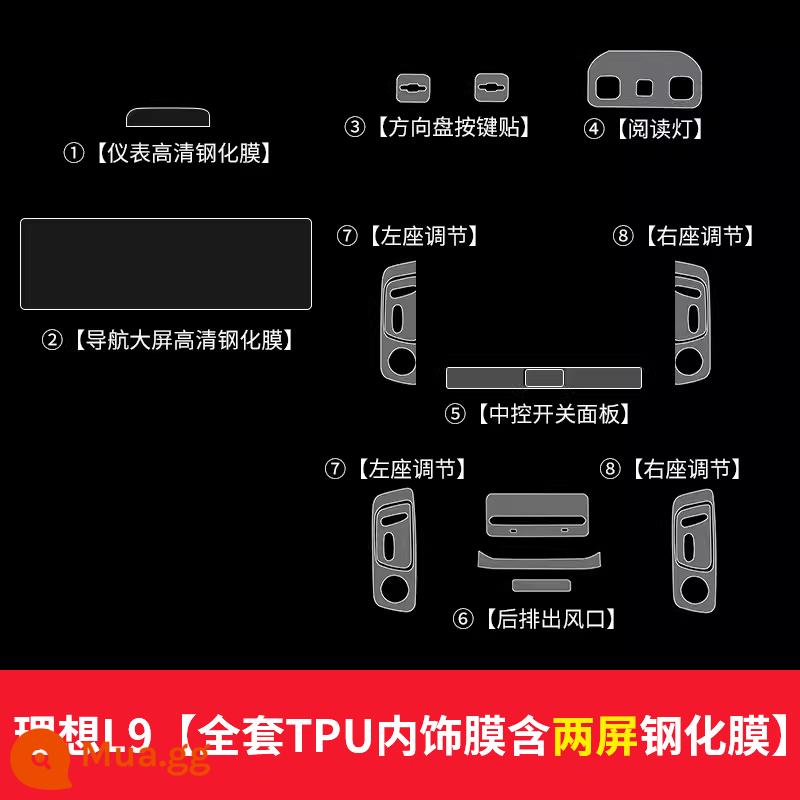 Thích hợp cho màn hình điều khiển trung tâm màng cường lực L9L8L7 lý tưởng, phụ kiện xe hơi điều hướng dải chống va chạm bên trong - Áp dụng cho mẫu L9 HD lý tưởng [phim cường lực hai màn hình + phim TPU bên trong]