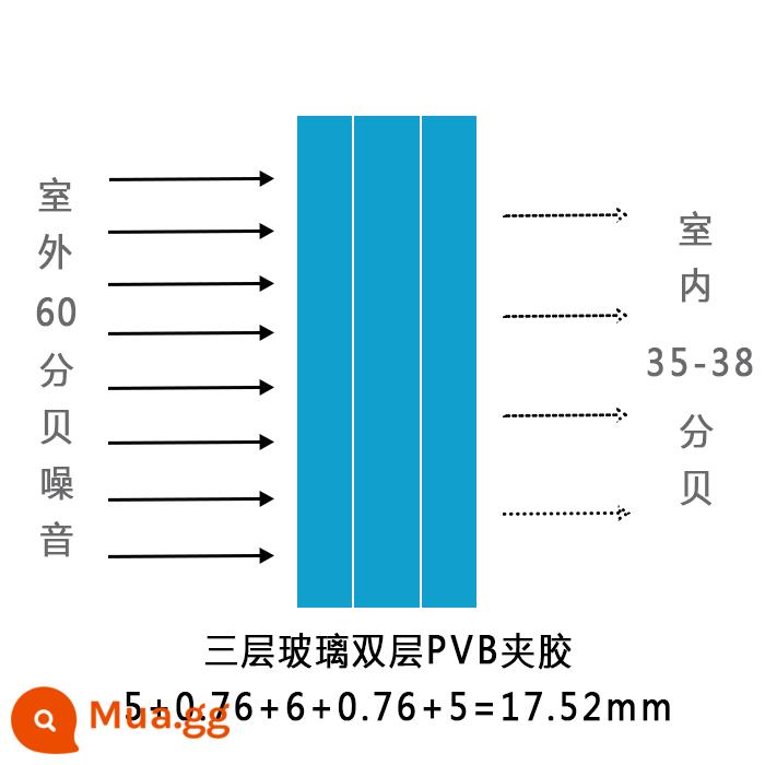 Cửa sổ cách âm Vũ Hán đường phố phòng ngủ với cửa sổ kính cách âm ba lớp nhiều lớp PVB tạo tác tắt tiếng - Cửa sổ cách âm nhiều lớp kính ba lớp PVB 1.050 nhân dân tệ / mét vuông