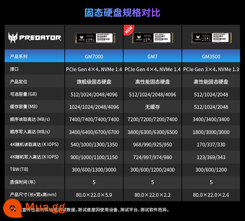 Ổ cứng thể rắn SSD Acer Predator GM7 GM7000 GM3500 M.2 (NVMe) PCIe4.0 - Phải xem! So sánh hiệu suất