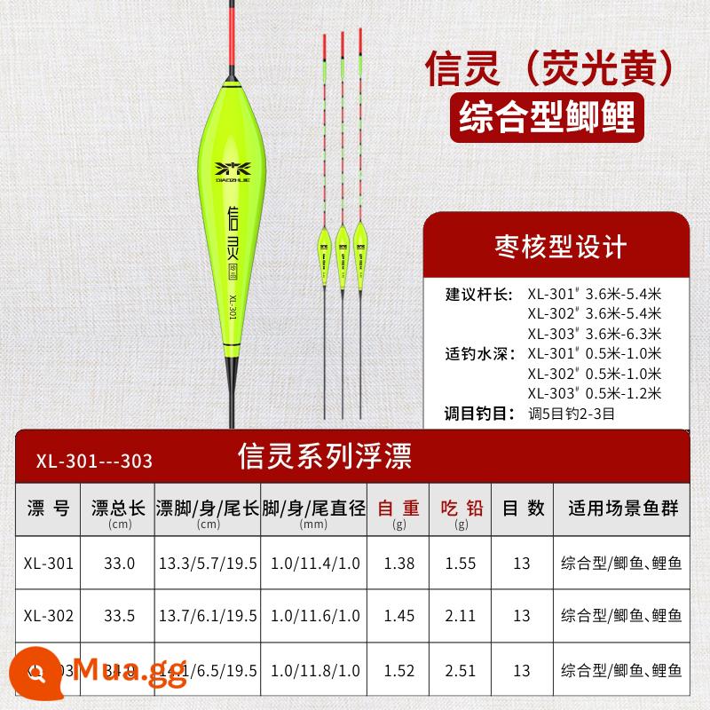 Bộ phao câu cá thế giới câu cá trọn bộ phao câu cá hoang dã nano độ nhạy cao phao cá diếc đậm bắt mắt kèm hộp phao chính hãng - Xinling (màu vàng huỳnh quang) Số 1, Số 2, Số 3 [mỗi loại một cái]