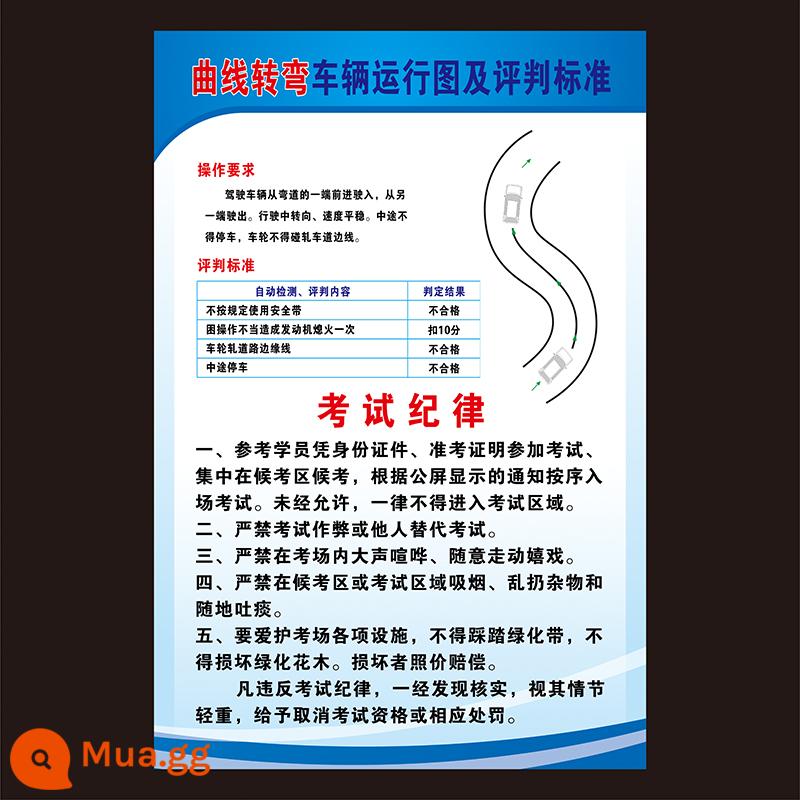 Biển báo giao thông đường bộ và cảnh sát giao thông hình nền cử chỉ học lái xe chủ đề một quy tắc giao thông sơ đồ treo tường poster quảng cáo tranh trang trí - Số MM 9