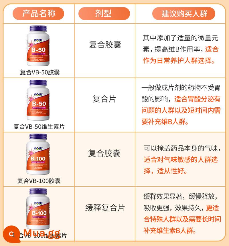 NOWFoods Noo Mỹ phức hợp vitamin B viên nén giải phóng chậm B1B2B6B12VB dành cho người lớn B50 niacin - Sơ đồ khác biệt của họ B