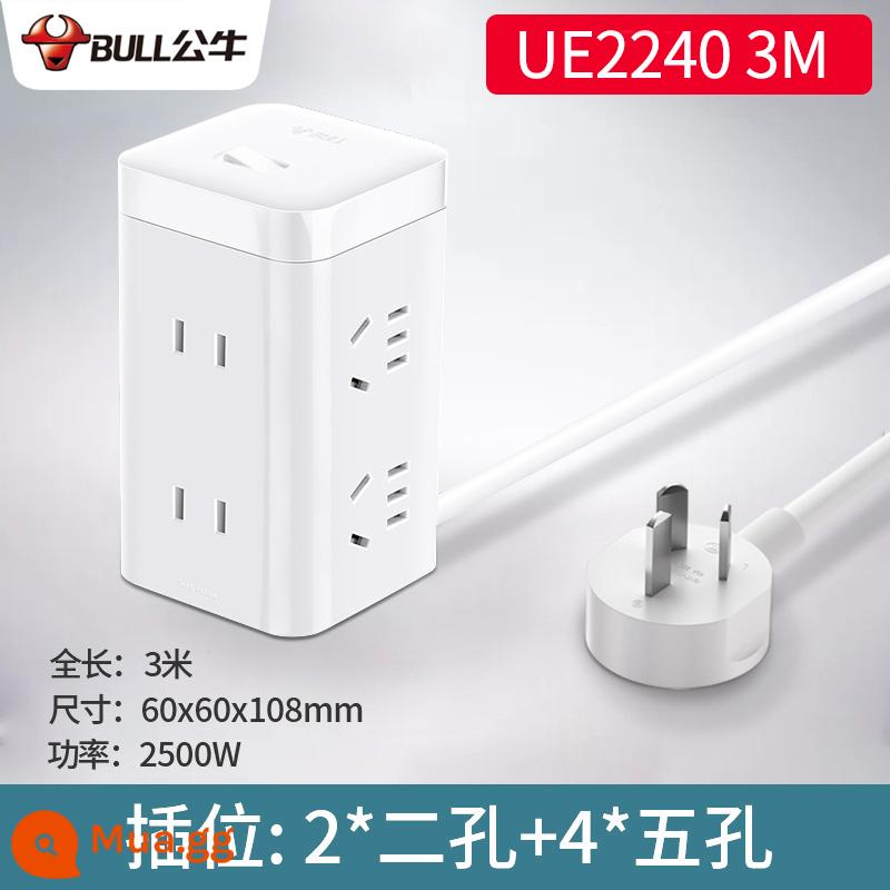 Bull Ổ cắm khối lập phương Rubik với giao diện usb sạc nhanh đa chức năng hộ gia đình dọc bảng dây cắm hàng bảng có dây - [6 ổ cắm - không có cổng USB] Khối Rubik lớn 3 mét