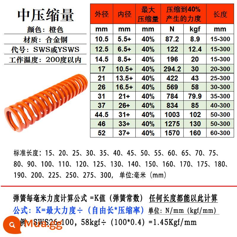 Khuôn lò xo nhập khẩu lò xo màu vàng xanh đỏ xanh cường độ cao phụ kiện khuôn chịu nhiệt độ cao lò xo phẳng lò xo hình chữ nhật - SWS/YSWS-cam-đột quỵ 40%-kích cỡ khác nhau và đơn giá khác nhau