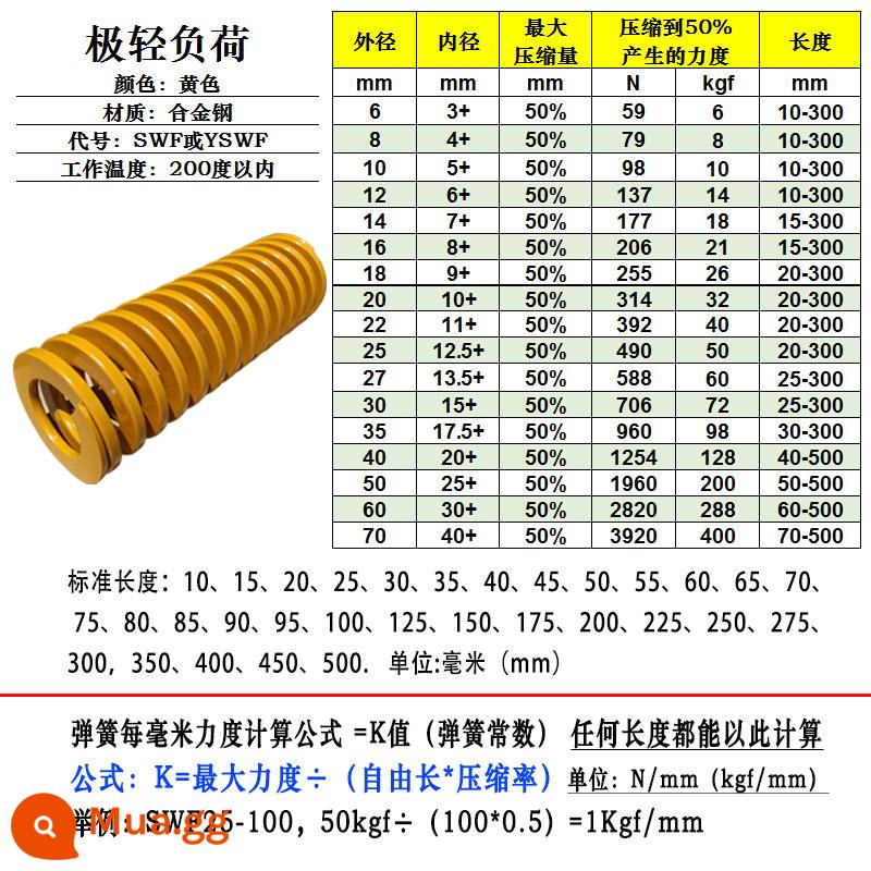 Khuôn lò xo nhập khẩu lò xo màu vàng xanh đỏ xanh cường độ cao phụ kiện khuôn chịu nhiệt độ cao lò xo phẳng lò xo hình chữ nhật - SWF/TF-màu vàng-tải rất nhẹ 50%-kích cỡ khác nhau và đơn giá khác nhau