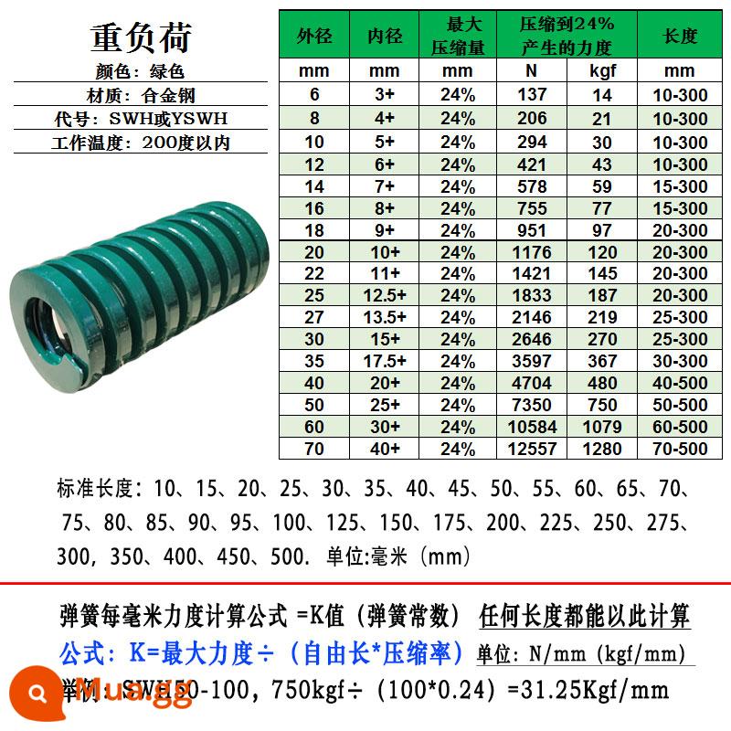 Khuôn lò xo nhập khẩu lò xo màu vàng xanh đỏ xanh cường độ cao phụ kiện khuôn chịu nhiệt độ cao lò xo phẳng lò xo hình chữ nhật - SWH/TH-xanh-tải nặng 24%-kích cỡ khác nhau và đơn giá khác nhau