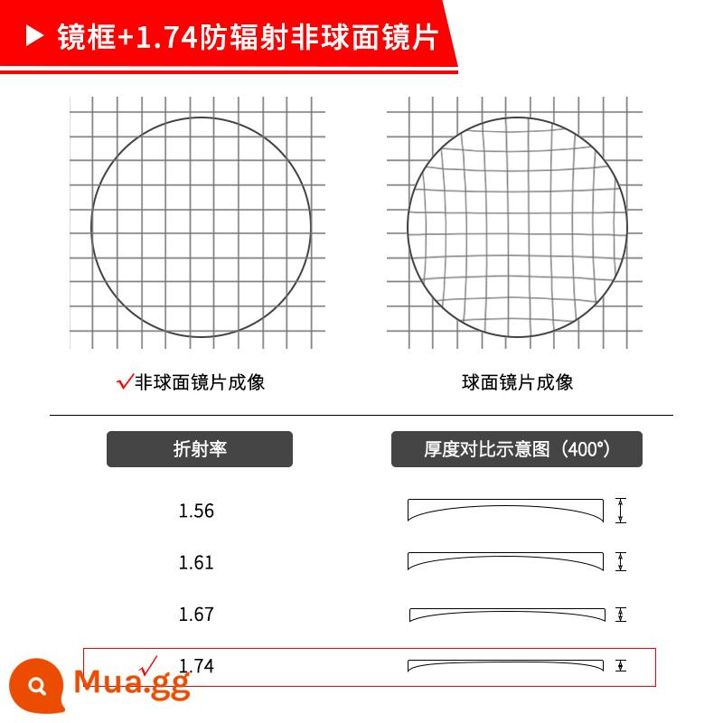 Đa giác kính cận thị nữ có thể phù hợp với độ lưới mắt đỏ gọng gọng trơn gương hiện vật gương phẳng lớn gọng - Khung hình +1,74 thấu kính phi cầu