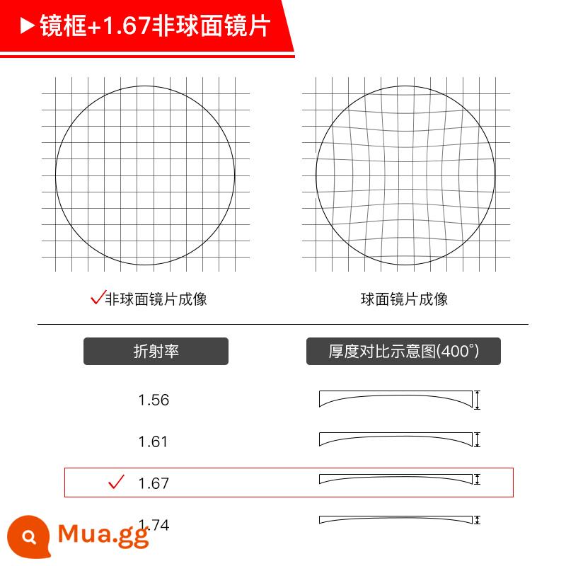 Kính thể thao nam TR90 siêu nhẹ có thể trang bị tròng cận thị chơi bóng rổ bóng đá gọng kính chống cận mắt nam - [HD Chống mài mòn] Khung + (Siêu mỏng) Ống kính phi cầu 1.67 (Để lại tin nhắn về mức độ màu)