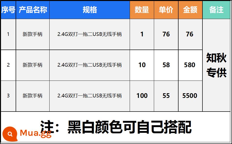 Tay cầm thông minh không dây 2.4G Hệ thống EmuELEC Batocera dành riêng cho máy tính bảng trực tuyến và set-top box - [Bán buôn tận nơi] [Số lượng lớn, giá ưu đãi]