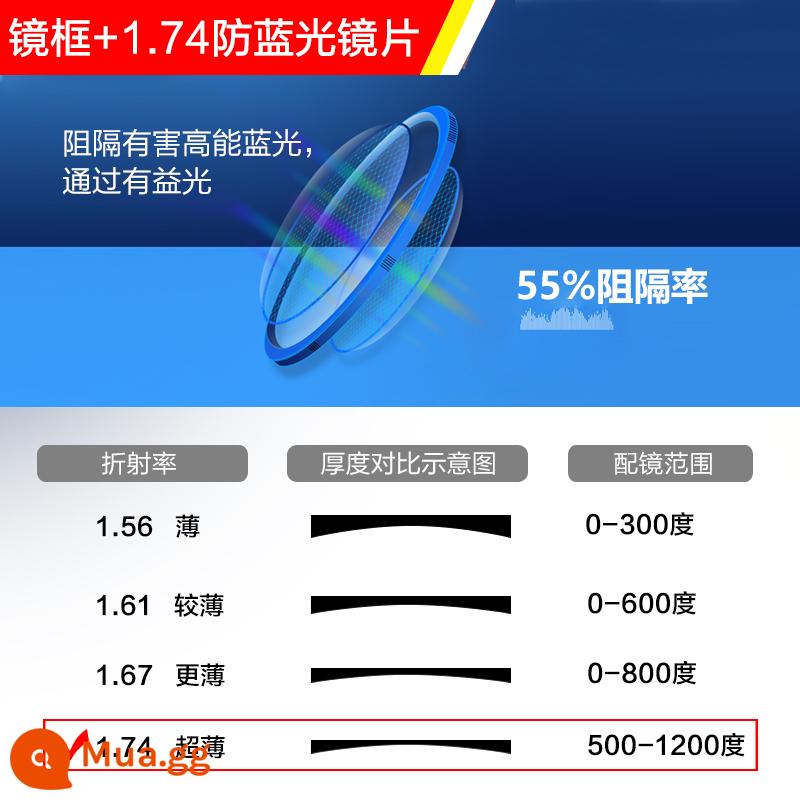 Kính cận thị titan nguyên chất nhập khẩu Đức dành cho nam với khung kính chống ánh sáng xanh và chống bức xạ bảo vệ mắt có thể được trang bị ánh sáng phẳng độ - [Gói 7] Khung + thấu kính chống ánh sáng xanh không màu 1,74 [0-1200 độ]