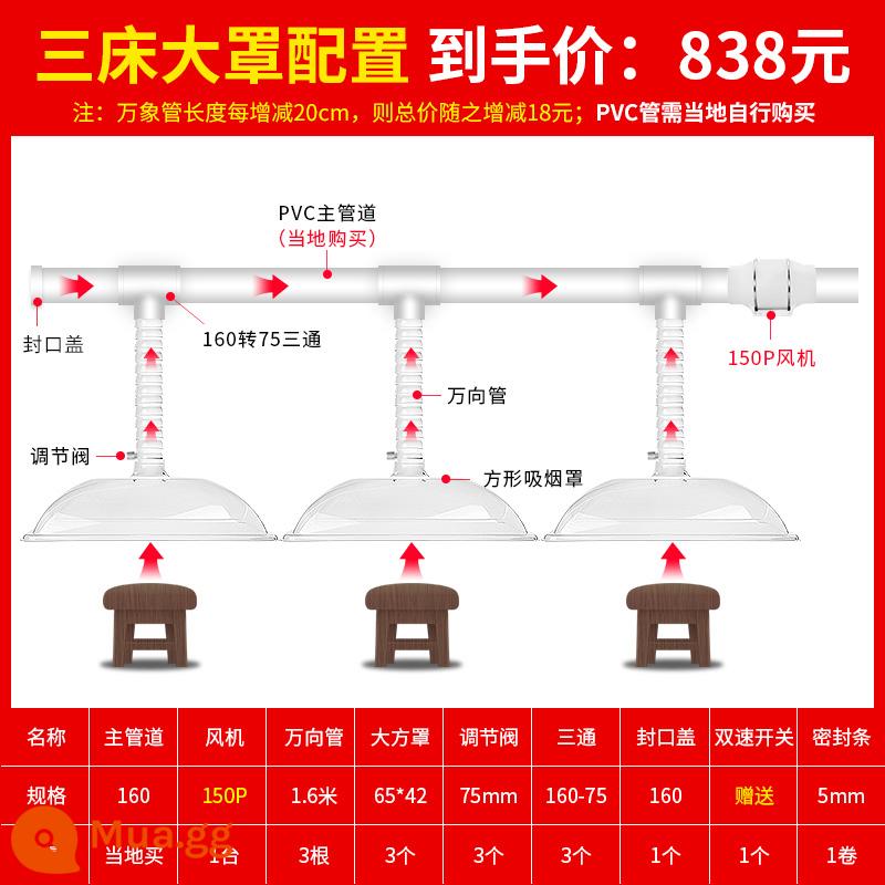 Hệ thống hút khói Moxib phỏng Máy hút khói Thiết bị trung tâm y tế bệnh viện Máy hút thuốc Máy lọc khói Máy hút thuốc dạng ống đa năng - Hệ thống hút khói Moxib phỏng 3 giường lớn hình vuông gói 150P