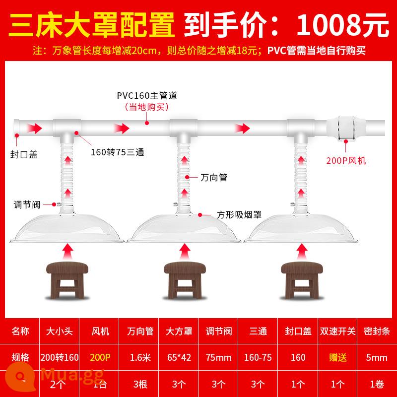 Hệ thống hút khói Moxib phỏng Máy hút khói Thiết bị trung tâm y tế bệnh viện Máy hút thuốc Máy lọc khói Máy hút thuốc dạng ống đa năng - Hệ thống hút khói Moxib phỏng 3 giường lớn hình vuông gói 200P