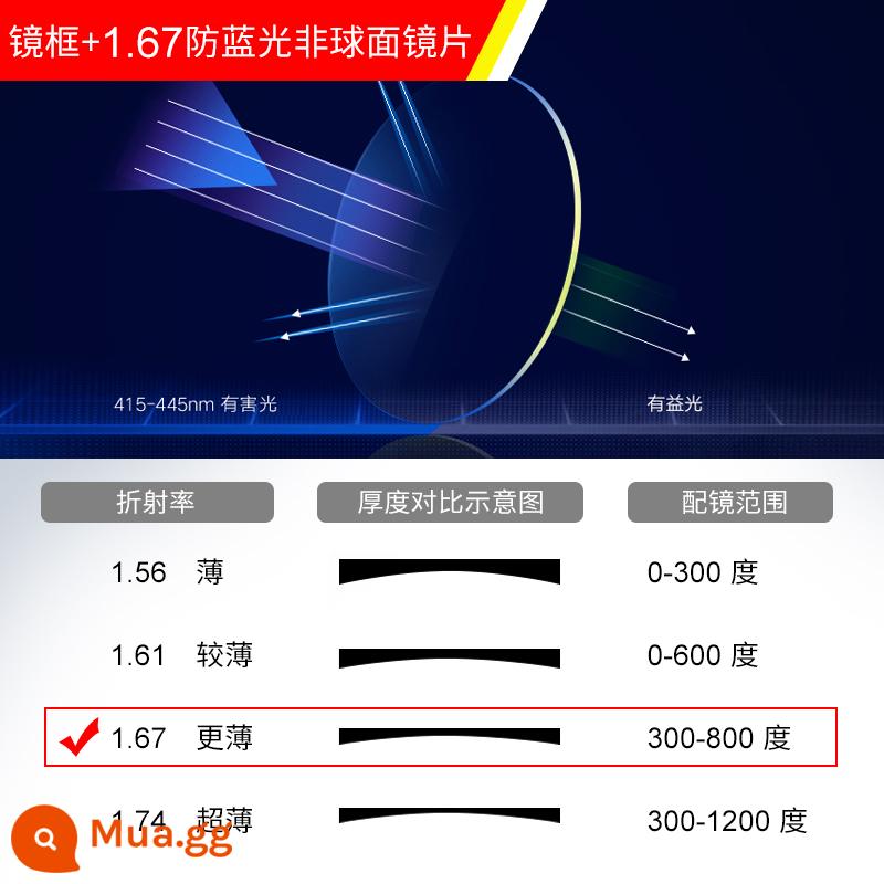 Kính cận thị chống ánh sáng xanh mặt to nam phiên bản Hàn Quốc gọng vuông thời trang mặt trơn có độ có thể trang bị mắt phẳng chống bức xạ mắt nữ - Khung + thấu kính chống ánh sáng xanh 1.67 [nhận xét về mức độ màu]