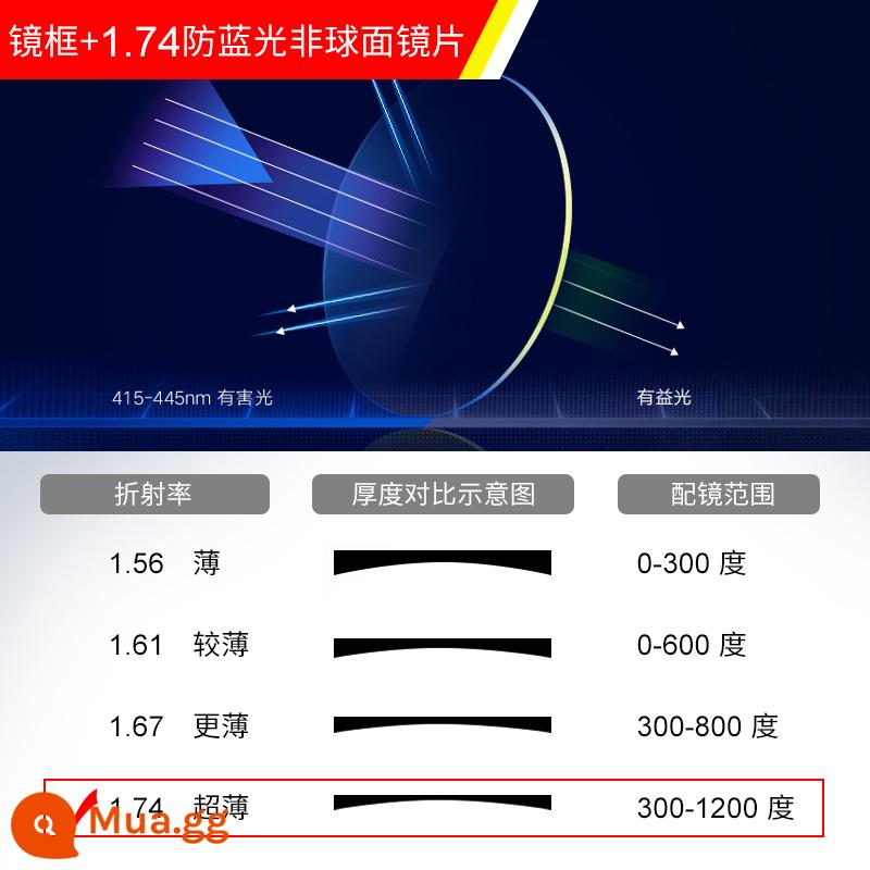 Kính cận thị chống ánh sáng xanh mặt to nam phiên bản Hàn Quốc gọng vuông thời trang mặt trơn có độ có thể trang bị mắt phẳng chống bức xạ mắt nữ - Khung + thấu kính chống ánh sáng xanh 1.74 [nhận xét về mức độ màu]