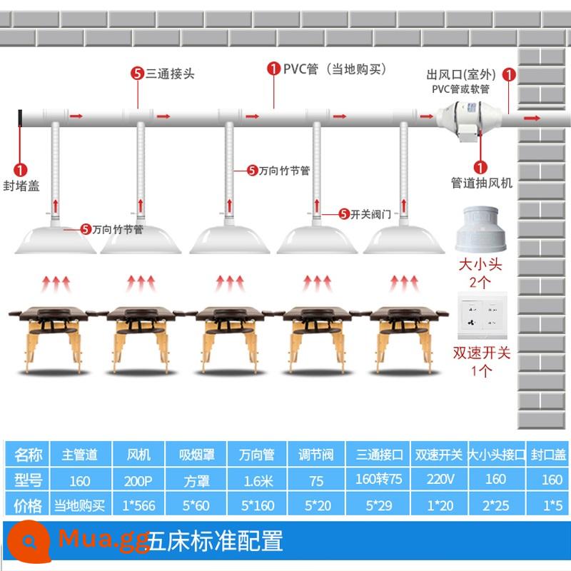 Hệ thống hút khói Moxibustion Máy hút khói Máy lọc hộ gia đình di động Hội trường sức khỏe Ống xả khói Hàn hút ống hút thuốc - Vỏ bọc 5 giường vuông 200P