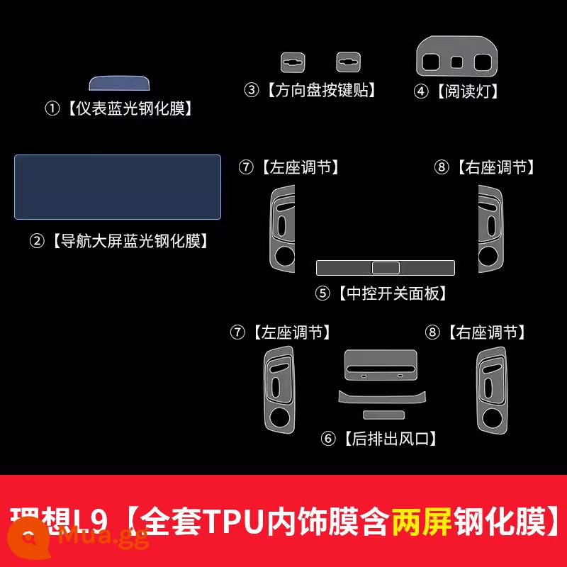 Thích hợp cho màn hình điều khiển trung tâm màng cường lực L9L8L7 lý tưởng, phụ kiện xe hơi điều hướng dải chống va chạm bên trong - Áp dụng cho mẫu Blu-ray L9 lý tưởng [phim cường lực hai màn hình + phim TPU bên trong]