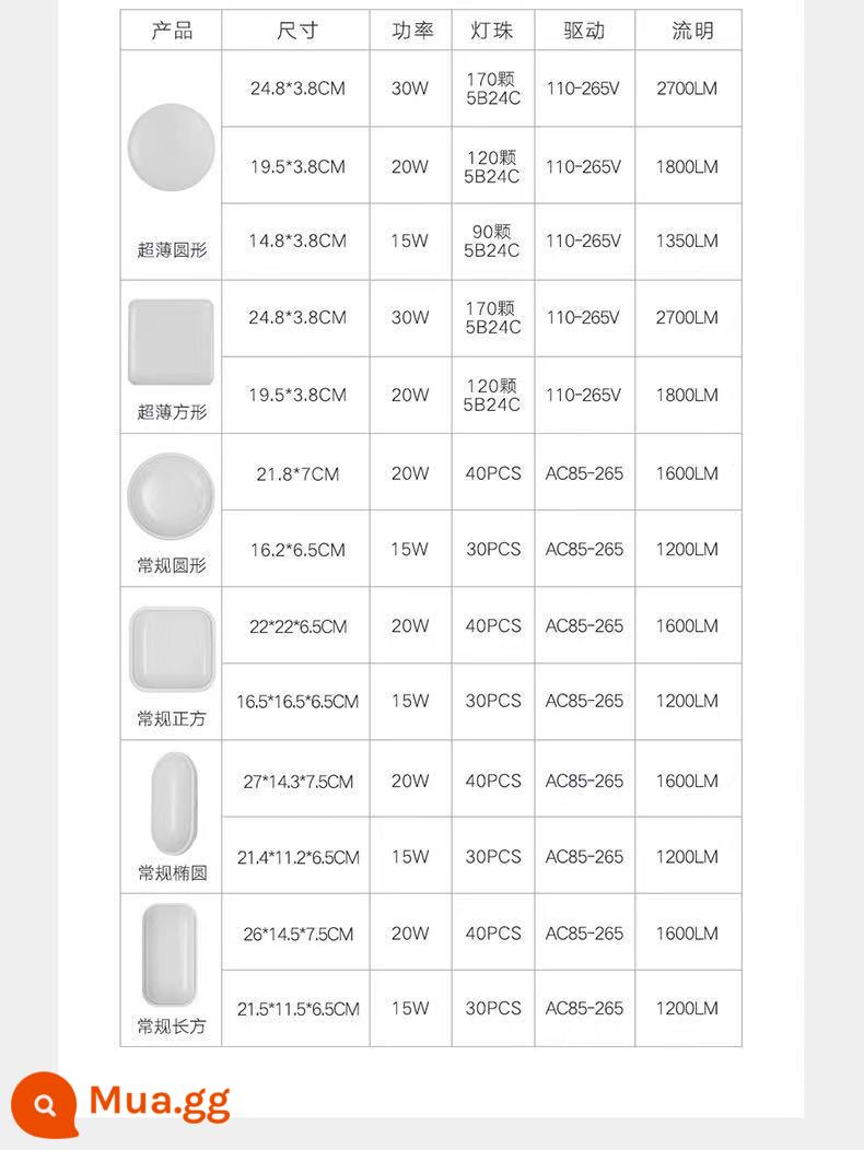 Đèn tường tối giản đèn tường ngoài trời chống thấm nước đèn nền tường đèn trang trí ban công cầu thang đèn lối đi hành lang đèn treo tường - Nếu bạn cần ánh sáng ấm áp, chỉ cần liên hệ với dịch vụ khách hàng